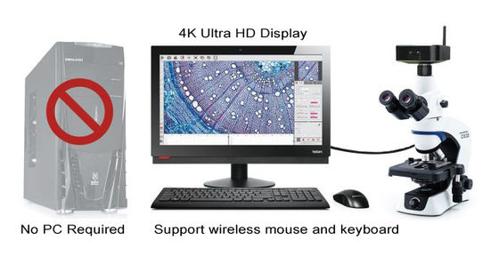 30FPS 4K Ultra HD كاميرا رقمية مدمجة في واجهة 5G Wifi HDMI2.0 USB3.0